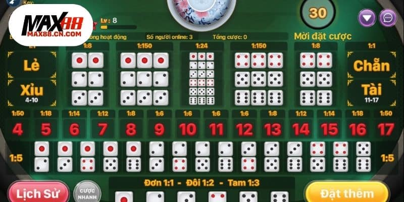 Những chiến lược chơi luôn thắng của cao thủ